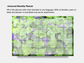 Digital Multipurpose Planner- A Field of Violets